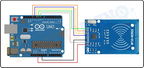 rfid reader and writer arduino|rfid arduino diagram.